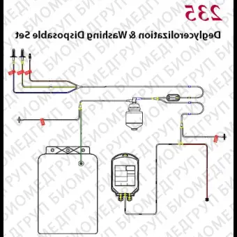 Магистраль для деглицеролизации эритроцитов