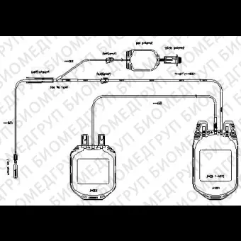 Мешок для крови сдвоенный, CPDA1, 450/300 с 3мя дополнительными опциями