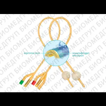 Катетер Фолея двухходовой с гидрофильным покрытием, Ch/Fr 30, объем баллона 30 мл  Mederen