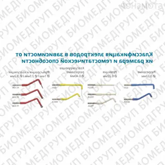 SERVOTOME  электрокоагулятор в комплекте с 10 электродами