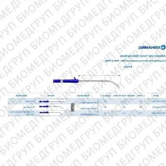 Лезвие для бритвенного станка для ЛОРхирургии BPD